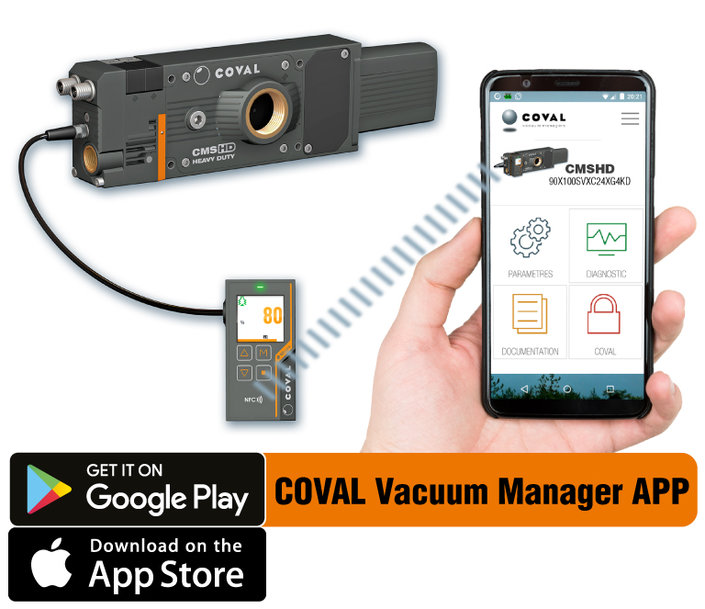 Nieuwe CMS HD VX meertrapsvacuümpompen van Coval bieden extra intelligentie en communicatiemogelijkheden